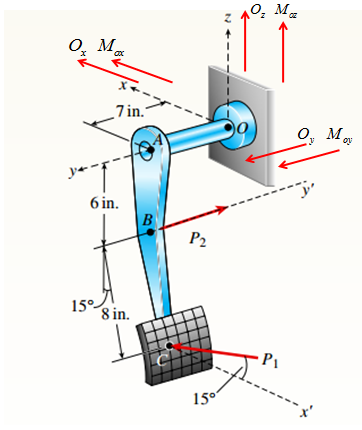 Mechanics of Materials - MindTap Access, Chapter 1, Problem 1.3.29P , additional homework tip  2
