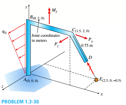 Mechanics of Materials, SI Edition, Chapter 1, Problem 1.3.30P , additional homework tip  1