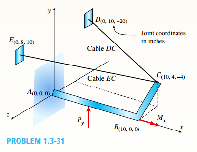 Mechanics of Materials, SI Edition, Chapter 1, Problem 1.3.31P , additional homework tip  1