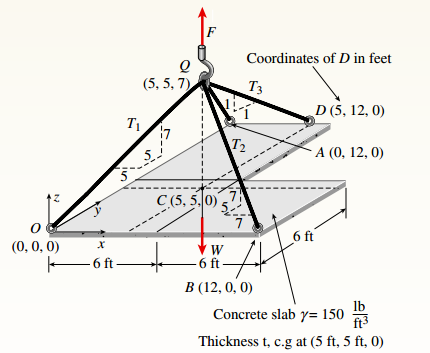 Mechanics of Materials (MindTap Course List), Chapter 1, Problem 1.4.13P , additional homework tip  1