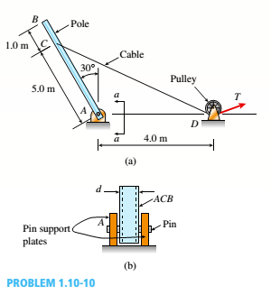 Chapter 1, Problem 1.10.10P, A cable and pulley system at D is used to bring a 230-lcg pole (ACB) to a vertical position, as 