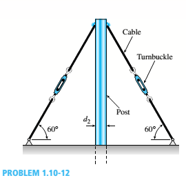 Chapter 1, Problem 1.10.12P, A tubular post of outer diameter d2is guyed by two cables fitted with turnbuckles (see figure). The 