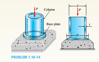 Pdf Behavior Of Thin Walled Circular Hollow Section Tubes Subjected To Bending