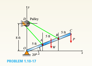 Chapter 1, Problem 1.10.17P, Continuous cable A DB runs over a small friction less pulley al D to support beam OABC, which is 