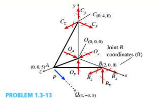 Chapter 1, Problem 1.3.13P, A space truss has three-dimensional pin supports at joints 0, B, and C, Load P is applied at joint A 