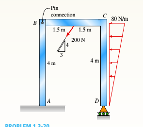 Chapter 1, Problem 1.3.20P, A plane Frame is restrained at joints A and D, as shown in the figure. Members AB and BCD are pin 