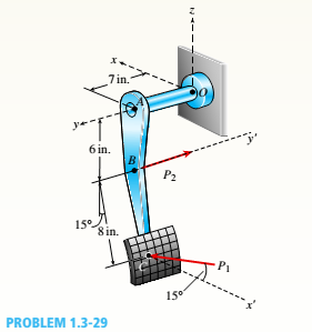 Chapter 1, Problem 1.3.29P, A special vehicle brake is clamped at O when the brake force P1 is applied (see figure). Force P1= 