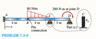 Chapter 1, Problem 1.3.4P, Segments A B and BCD of beam A BCD are pin connected at x = 4 m. The beam is supported by a sliding 