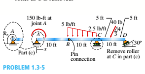 Chapter 1, Problem 1.3.5P, Segments AB and BCD of beam ABCD are pin connected at x = 10 ft. The beam is supported by a pin 