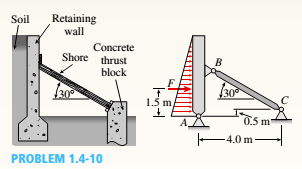 Chapter 1, Problem 1.4.10P, A long re Lai nine: wall is braced by wood shores set at an angle of 30° and supported by concrete 
