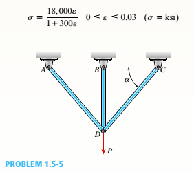 Chapter 1, Problem 1.5.5P, A symmetrical framework consisting of three pin-connected bars is loaded by a force P (see figure). 