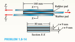 Chapter 1, Problem 1.8.14P, A flexible connection consisting of rubber pads (thickness f = 9 mm) bonded to steel plates is shown 