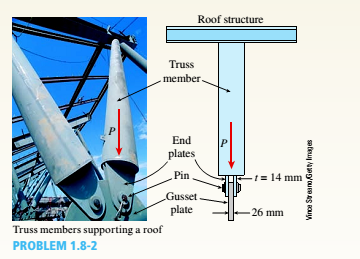 Chapter 1, Problem 1.8.2P, Truss members supporting a roof are connected to a 26-mm-thick gusset plate by a 22-mm diameter pin, 