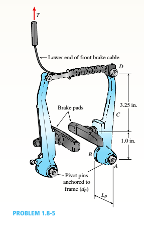 Chapter 1, Problem 1.8.5P, The Force in the brake cable of the V-brake system shown in the figure is T — 45 lb. The pivot pin , example  2