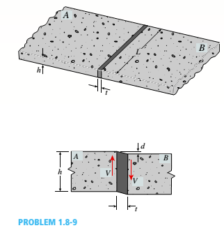 Chapter 1, Problem 1.8.9P, A joint between iwo concrete slabs A and B is filled, with a flexible epoxy lhal bonds securely lo 