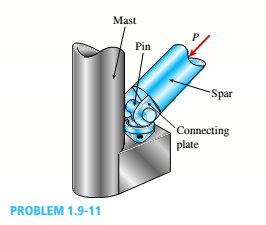 Chapter 1, Problem 1.9.11P, A ship's spar is attached at the base of a mast by a pin connection (see figure). The spar is a 