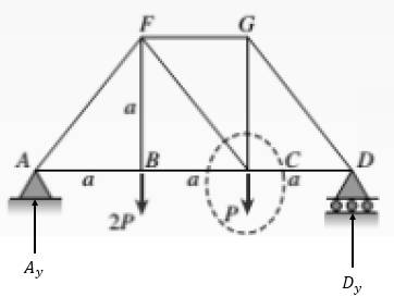 Mechanics of Materials (MindTap Course List), Chapter 1, Problem 1.9.14P , additional homework tip  2