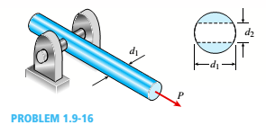 Chapter 1, Problem 1.9.16P, A solid steel bar of a diameter d1= 60 mm has a hole of a diameter d2= 32 mm drilled through it (see 