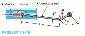 Chapter 1, Problem 1.9.18P, The piston in an engine is attached to a connecting rod AB, which in turn is connected to a crank , example  2