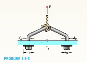 Chapter 1, Problem 1.9.3P, A tie-down on the deck of a sailboat consists of a bent bar boiled at both ends, as shown in the 