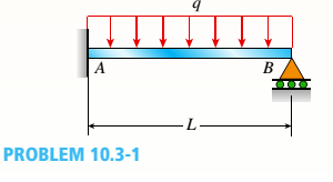 Chapter 10, Problem 10.3.1P, A propped cantilever steel beam is constructed from a W12 × 35 section. The beam is loaded by its 