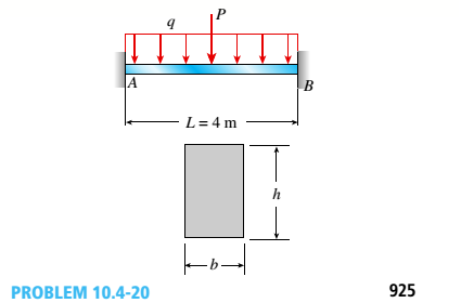 Chapter 10, Problem 10.4.20P, A fixed-end beam is loaded by a uniform load q = 15 kN/m and a point load P = 30 kN at mid-span. The 