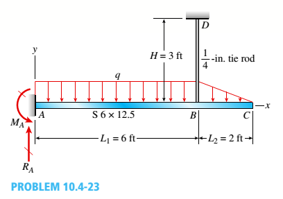 Chapter 10, Problem 10.4.23P, A cant i levé r b ea m i s supported by a tie rod at B as shown. Both the tie rod and the beam are 