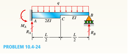 Chapter 10, Problem 10.4.24P, The figure shows a nonprismatic, propped cantilever beam AB with flexural rigidity 2EI from A to C 