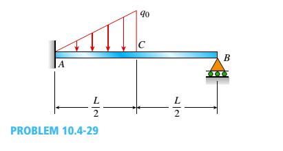 Chapter 10, Problem 10.4.29P, A propped cantilever beam is loaded by a triangular distributed load from A to C (sec figure). The 
