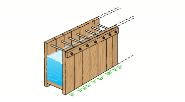 Chapter 10, Problem 10.4.31P, A temporary wood flume serving as a channel for irrigation water is shown in the figure. The , example  1