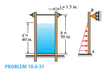 Chapter 10, Problem 10.4.31P, A temporary wood flume serving as a channel for irrigation water is shown in the figure. The , example  2