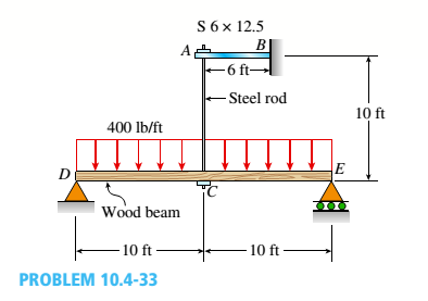 Chapter 10, Problem 10.4.33P, The cantilever beam AB shown in the figure is an S6 × 12.5 steel I-beam with E = 30 × 106 psi. The 
