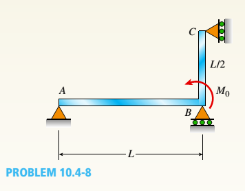 Chapter 10, Problem 10.4.8P, The continuous frame ABC has a pin support at /l, roller supports at B and C, and a rigid corner 