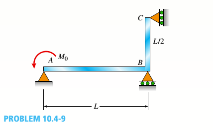 Chapter 10, Problem 10.4.9P, The continuous frame ABC has a pin support at A, roller supports at B and C and a rigid corner 