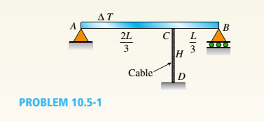 Chapter 10, Problem 10.5.1P, A cable CD of a length H is attached to the third point of a simple beam AB of a length L (see 