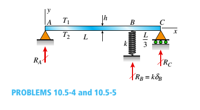 Chapter 10, Problem 10.5.4P, A two-span beam with spans of lengths L and L/3 is subjected to a temperature differential with 