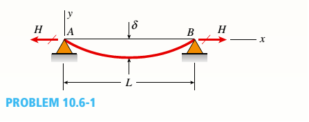 Chapter 10, Problem 10.6.1P, Assume that the deflected shape of a beam AB with immovable pinned supports (see figure) is given by 