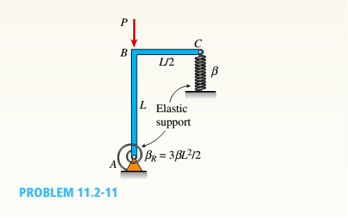 Chapter 11, Problem 11.2.11P, The figure shows an idealized structure consisting of an L-shaped rigid bar structure supported by 