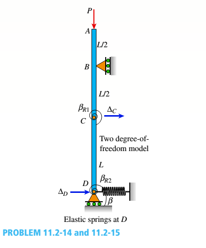 Chapter 11, Problem 11.2.14P, An idealized column is composed of rigid bars ABC and CD joined by an elastic connection with 