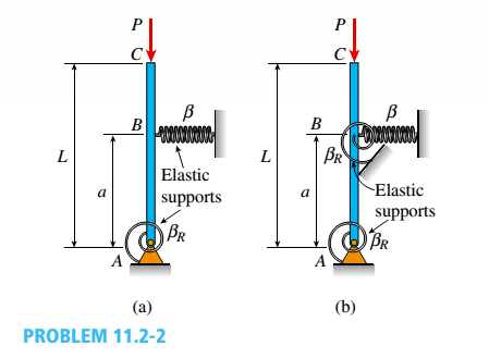 Chapter 11, Problem 11.2.2P, The figure shows an idealized structure consisting of a rigid bar with pinned connections and 