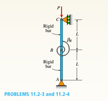 Chapter 11, Problem 11.2.3P, -2-3. Two rigid bars are connected with a rotational spring, as shown in the figure. Assume that the 