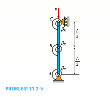 Chapter 11, Problem 11.2.5P, The figure shows an idealized structure consisting of two rigid bars with pinned connections and 