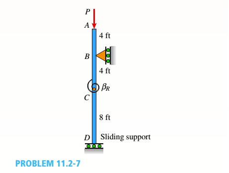 Chapter 11, Problem 11.2.7P, An idealized column is made up of rigid segments ABC and CD that are joined by an elastic connection 