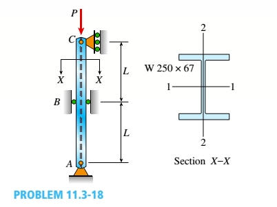 Chapter 11, Problem 11.3.18P, A long slender column ABC is pinned at ends A and C and compressed by an axial force F (sec figure). 