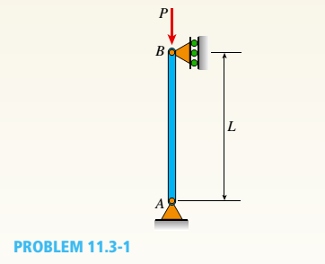 Chapter 11, Problem 11.3.1P, Column AB has a pin support at A,a roller support at B, and is compressed by an axial load P (see 