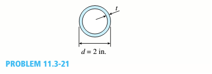 Chapter 11, Problem 11.3.21P, A pinned-end strut of aluminum (E = 10,400 ksi) with a length L = 6 ft is constructed of circular 