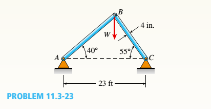 Chapter 11, Problem 11.3.23P, The truss ABC shown in the figure supports a vertical load W at joint B. Each member is a slender 