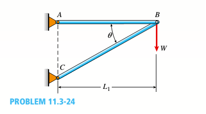 Chapter 11, Problem 11.3.24P, A truss ABC supports a load W at joint B, as shown in the figure. The length L, of member Aß is 