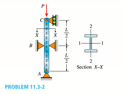 Chapter 11, Problem 11.3.2P, Slender column ABC is supported at A and C and is subjected to axial load P. Lateral support is 