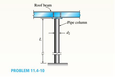 Chapter 11, Problem 11.4.10P, The roof beams of a warehouse are supported by pipe columns (see figure) having an outer diameter 